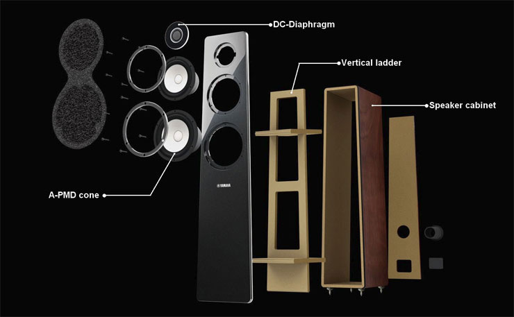 NS-F500 - Overview - Speakers - Products - Home Audio - Audio