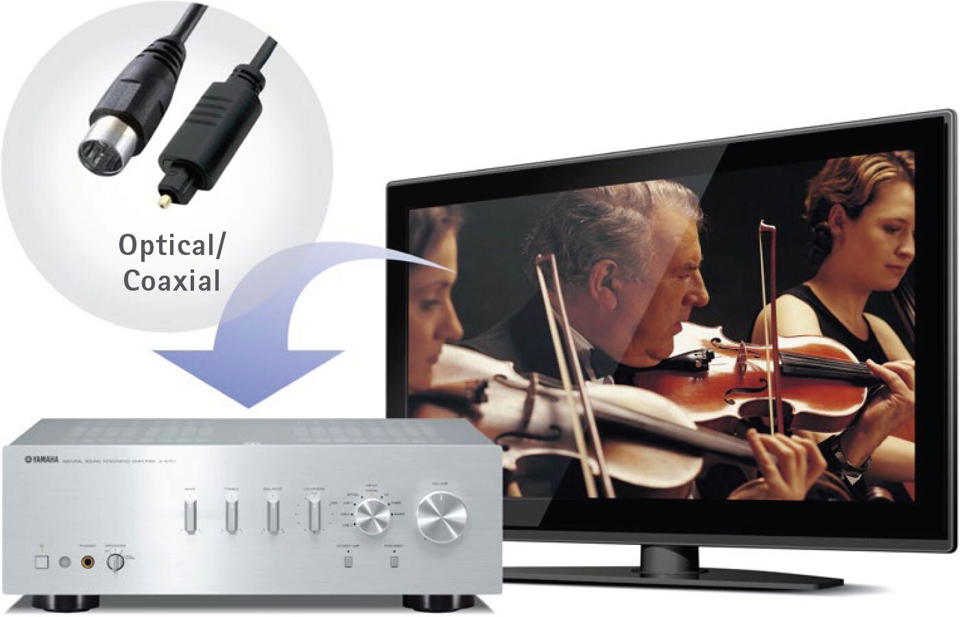 A-S301 - Overview - HiFi Components - Products - Home Audio