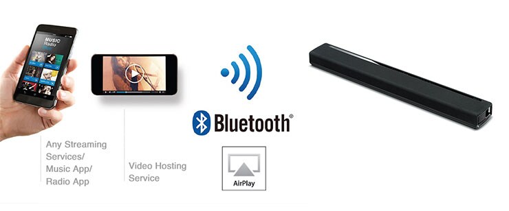 YAS-306 - Overview - Sound Bars - Products - Home Audio - Audio
