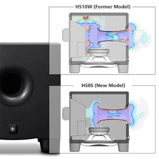 YAMAHA HS8 (ペア)(ヤマハ・モニタースピーカー定番モデル