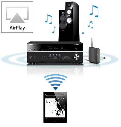 RX-V683 - Overview - AV Receivers - Products - Home Audio - Audio