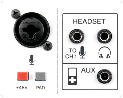 AG06 / AG03 - Overview - Mixers - Products - Streaming