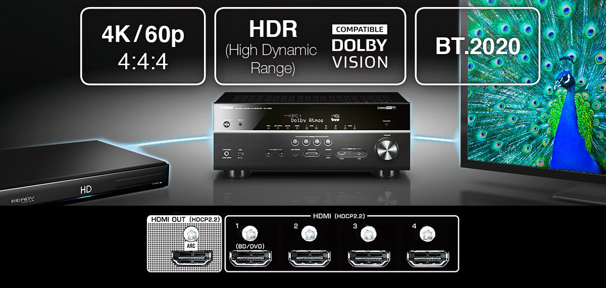 家電 RX-V383383 RX-V383 - Overview - AV Receivers - Products - Home Audio - Audio