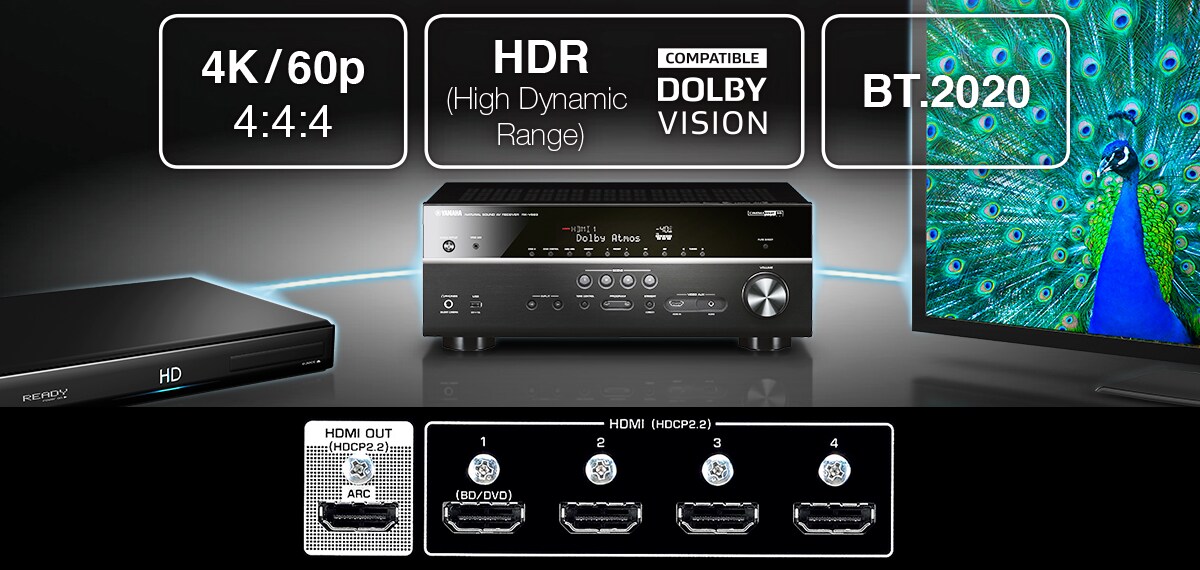 RX-V483 - Overview - AV Receivers - Products - Home Audio - Audio RX-V483 - Overview - AV Receivers - Products - Home Audio - Audio
