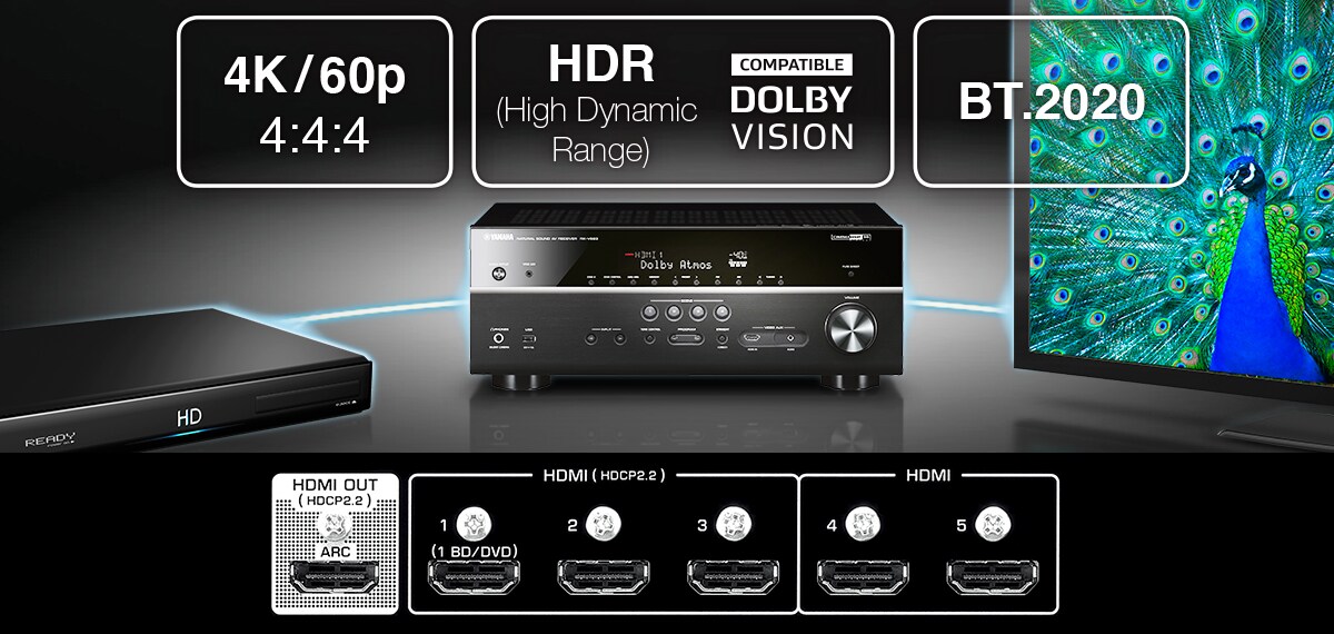 【美品】YAMAHA AVアンプ RX-V483 4Kハイレゾ 美品】YAMAHA AVアンプ RX-V483 4Kハイレゾ