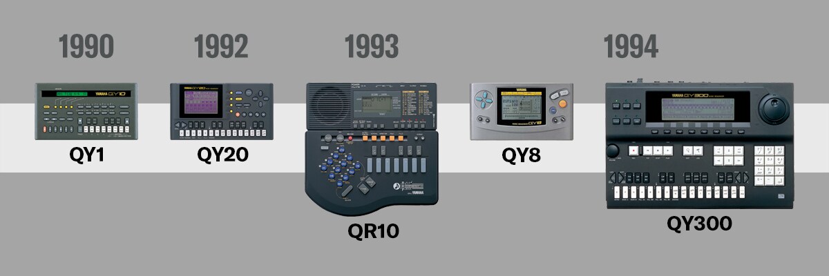 QY Series - Yamaha - Asia / Middle East / Oceania