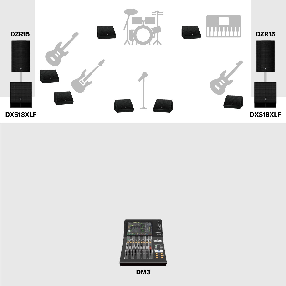 Event Stage