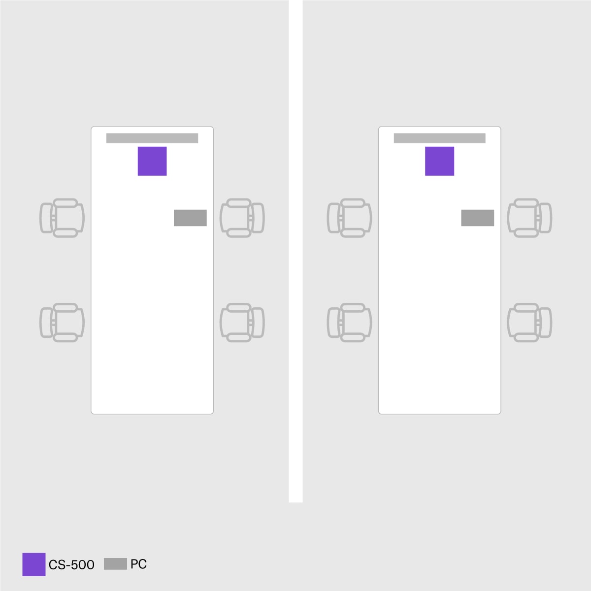 Huddle Space