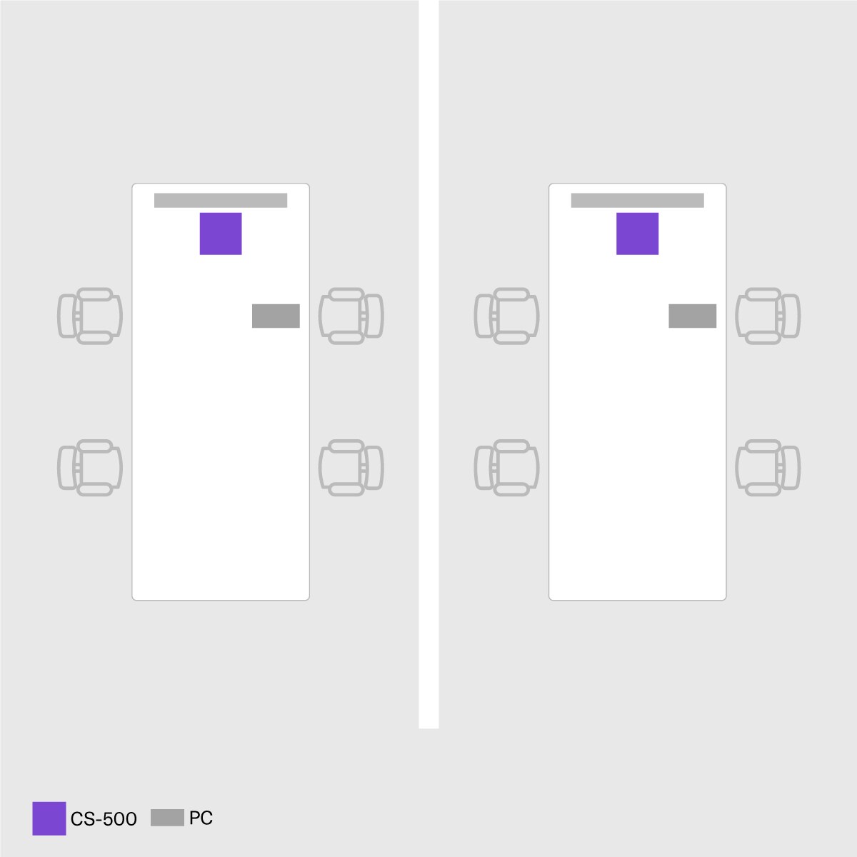 Huddle Space