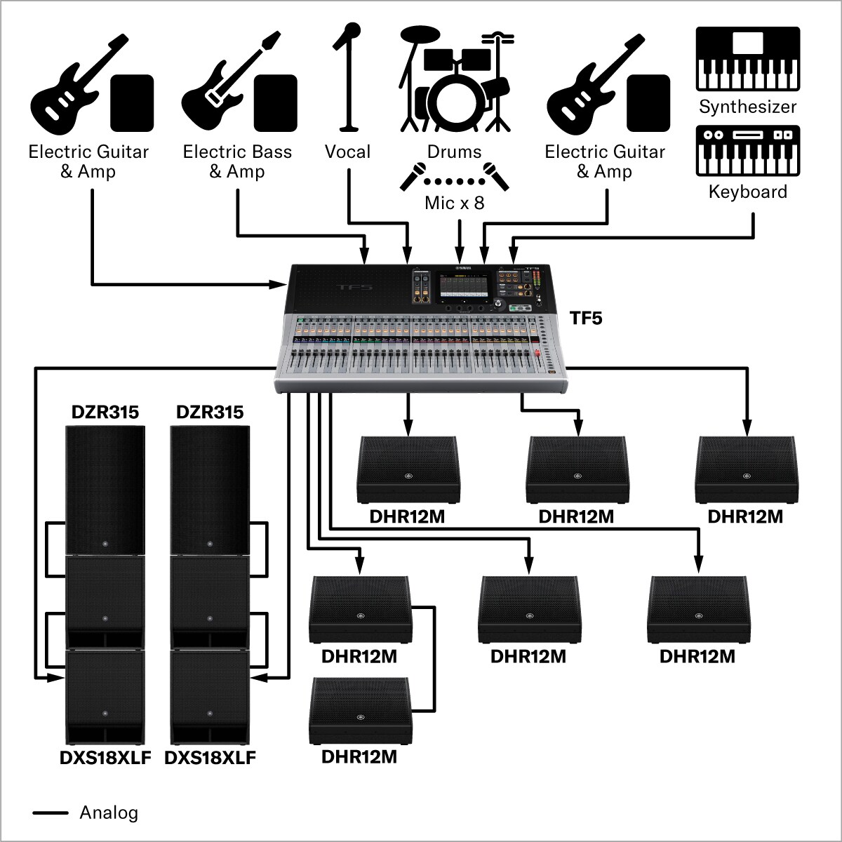 Live Music (Small)