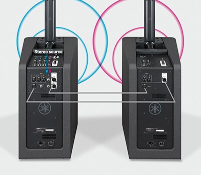 Yamaha STAGEPAS 1K mkII: Expandable STAGEPAS systems